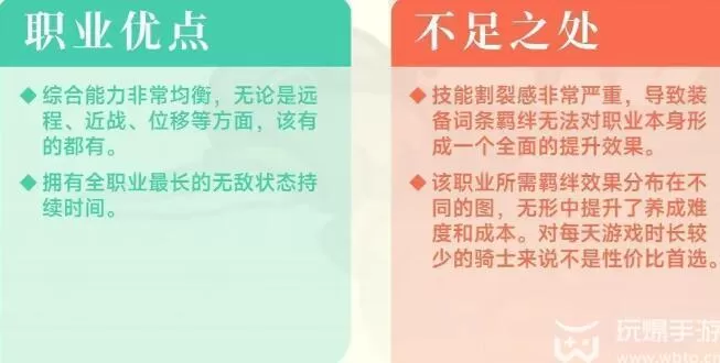 元气骑士前传风暴刺客攻略