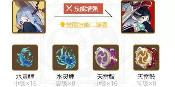 阴阳师化鲸御魂搭配2024