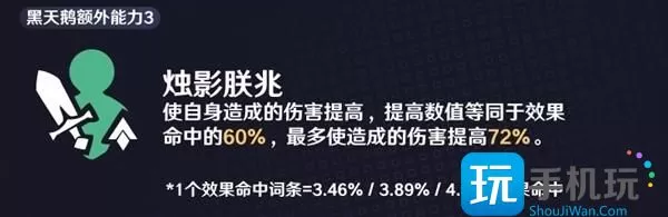 崩坏星穹铁道黑天鹅效果命中堆多少 崩坏星穹铁道黑天鹅效果命中需求解析