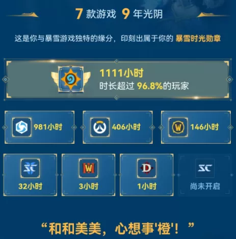 魔兽世界游戏累计时长查看方法图3