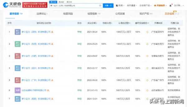 萝卜快跑无人车售价仅20.46万 已于11城开放载人测试 自动驾驶离走进我们身边 还有多远