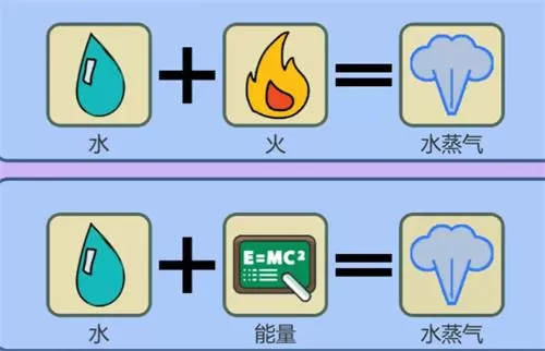 炼金术游戏合成全览 简单实用