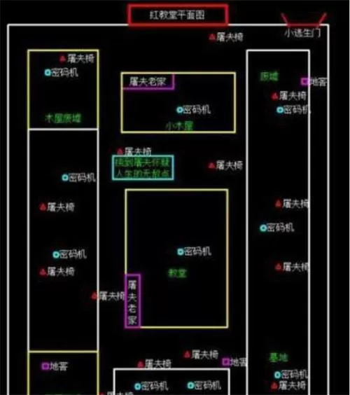 第五人格红教堂封禁密码机位置分享